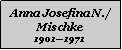 Textfeld: Anna Josefina N./Mischke19011971
